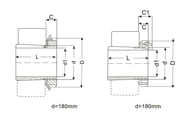 adaptor bearing