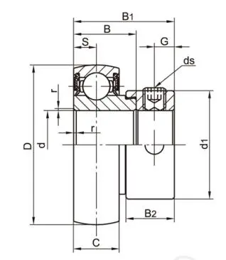 U00 Set Screw Locking