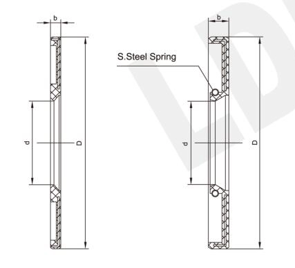 Plastic Back Seal