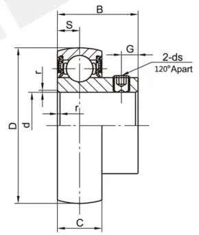 K00 Eccentric Locking