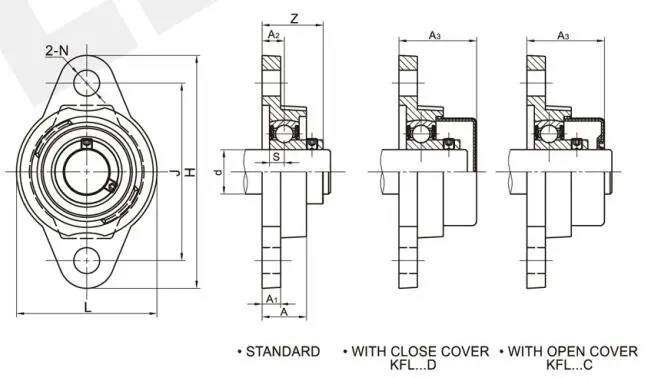 KFL00 Zinc Alloy Bearing Units