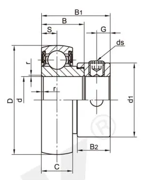 SU00 Set Screw Locking