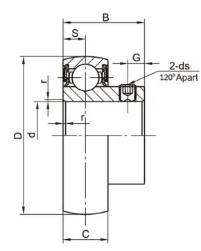 SK00 Eccentric Locking