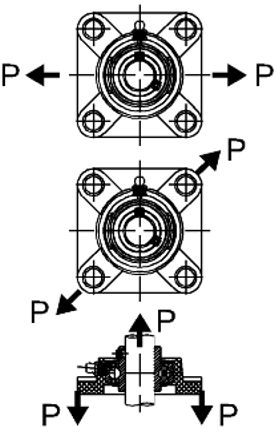 TP-SUCF2 Thermoplastic Housing Units