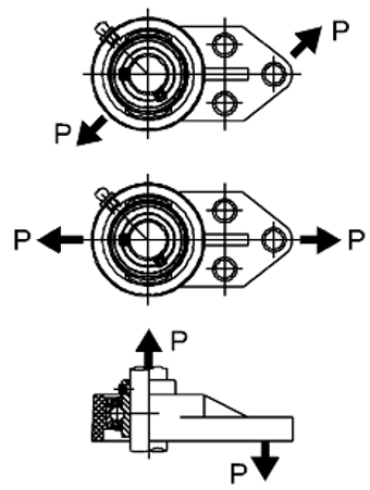 TP-SUEFB2 Thermoplastic Housing Units