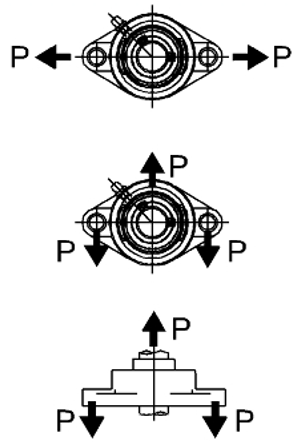 TP-SUCFL2 Thermoplastic Housing Units