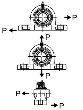 TP-SUEP2 Thermoplastic Housing Units