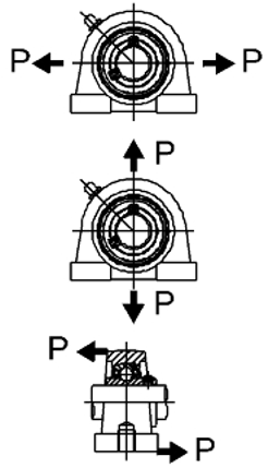 TP-SUCPA2 Thermoplastic Housing Units