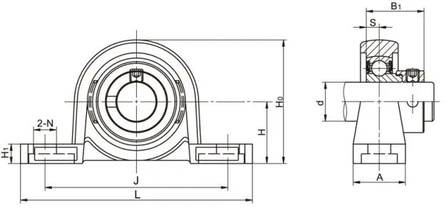 UP00 Zinc Alloy Bearing Units