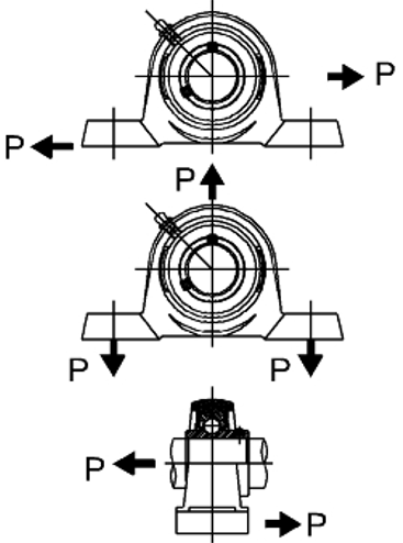 Waterproof Housing Units