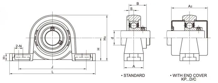 KP000 Zinc Alloy Miniature Bearing Units