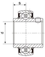 chamfer-dimensions-for-inner-ring.png