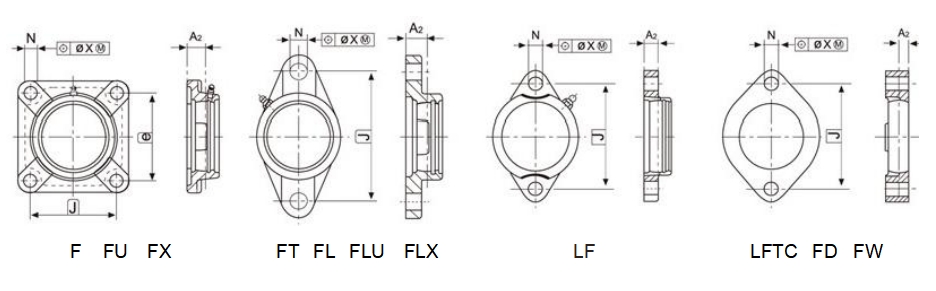 flange-type-housing-tolerance.png