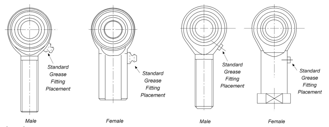 grease-fitting-male.png