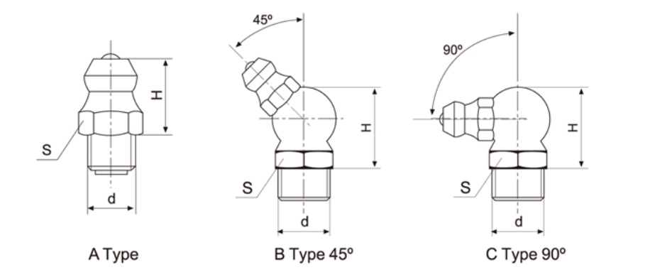 grease-fittings.png