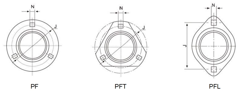 pressed-round-and-oval-flange-type-housings.png