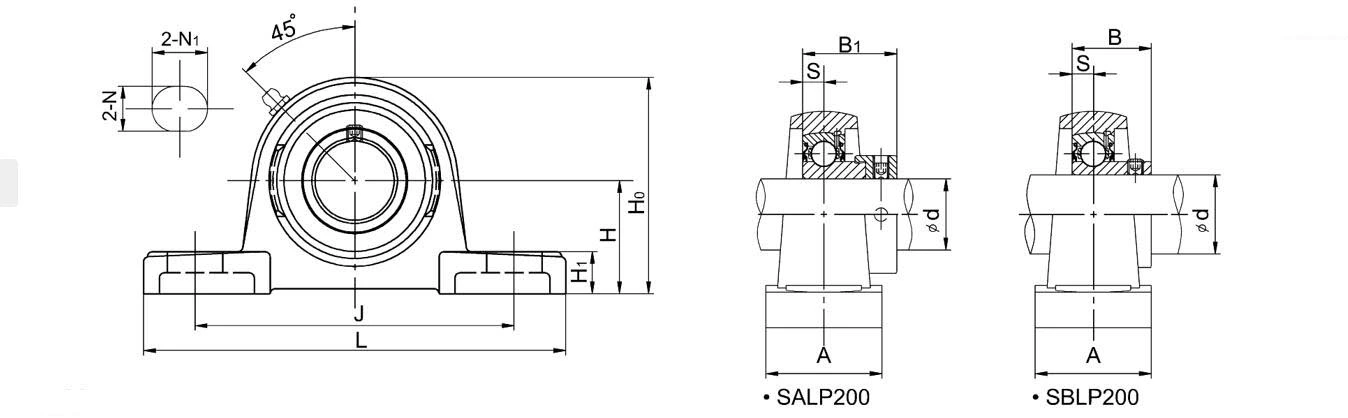 Diagram of Pillow Block Bearing Units SALP2 SBLP2