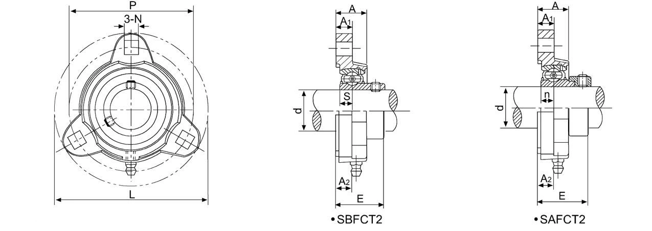 Diagram of 3-Bolt Flange Bearing Units SBFCT2 SAFCT2