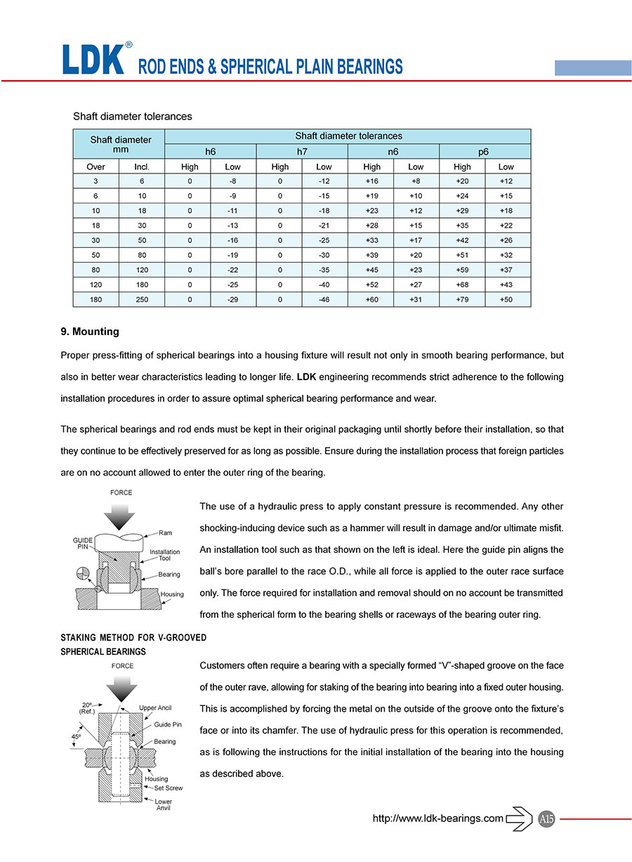 a15-engineering-data-mouting.jpg