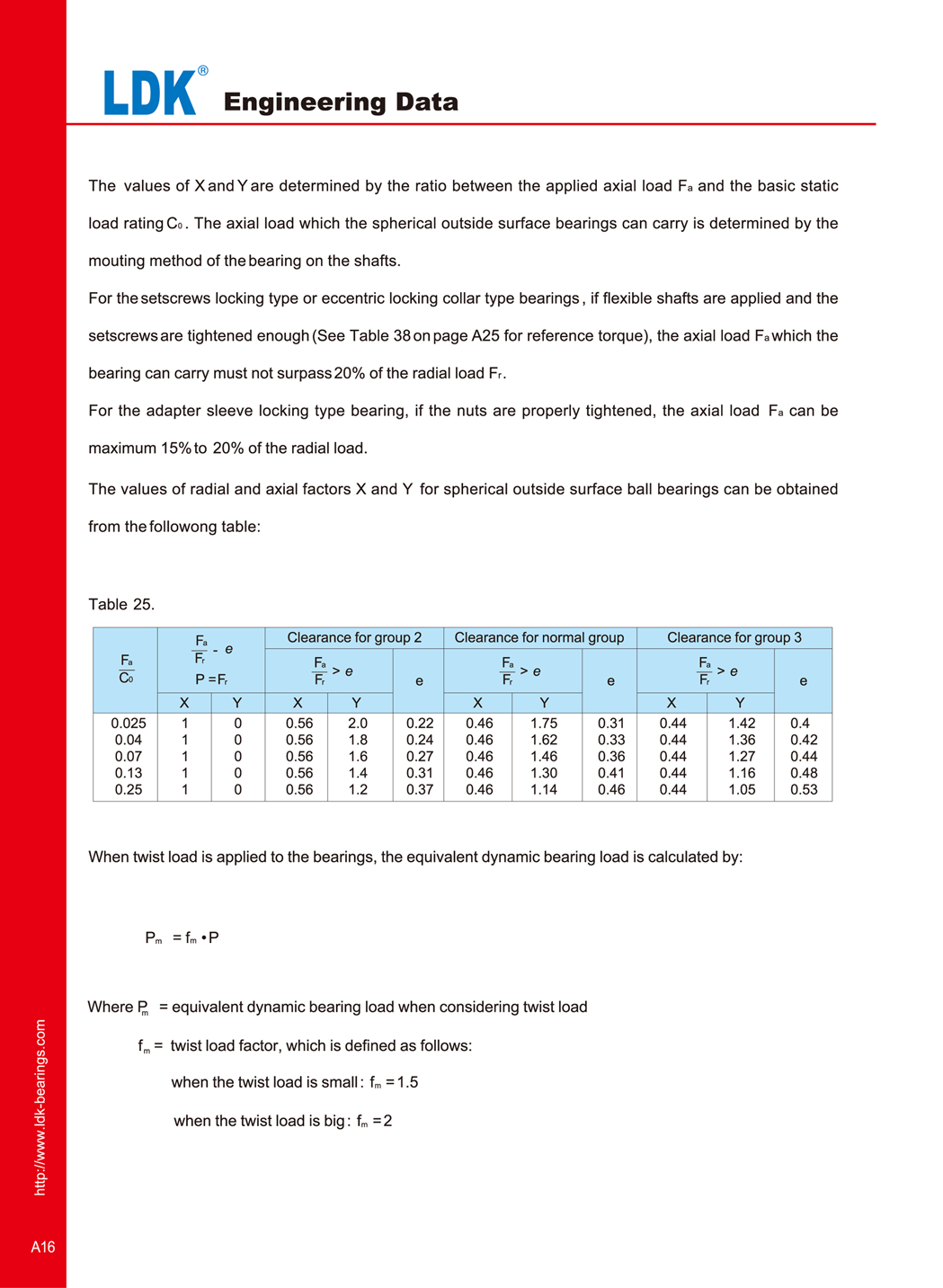 a16--engineering-data-selection-of-ball-bearing.jpg