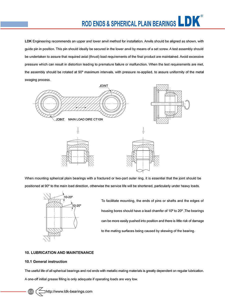 a16-engineering-data-lubication-and-maintenance.jpg