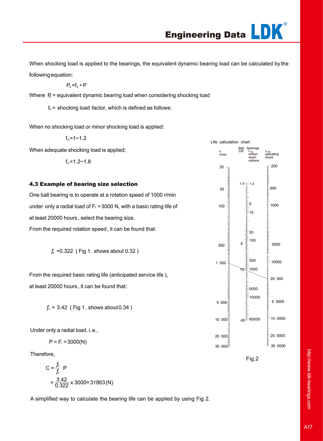 a17--engineering-data-selection-of-ball-bearing.jpg