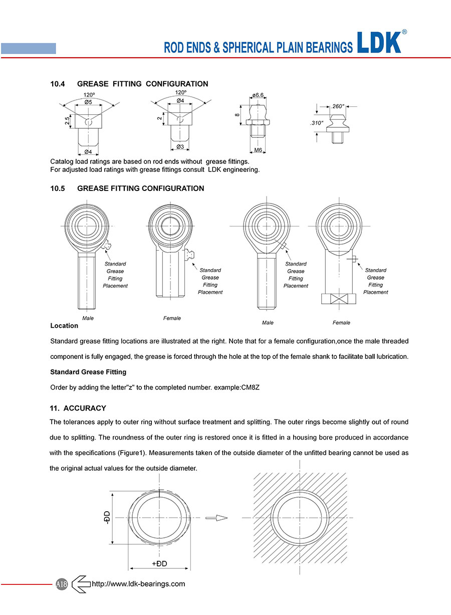 a18-engineering-data-accuracy.jpg