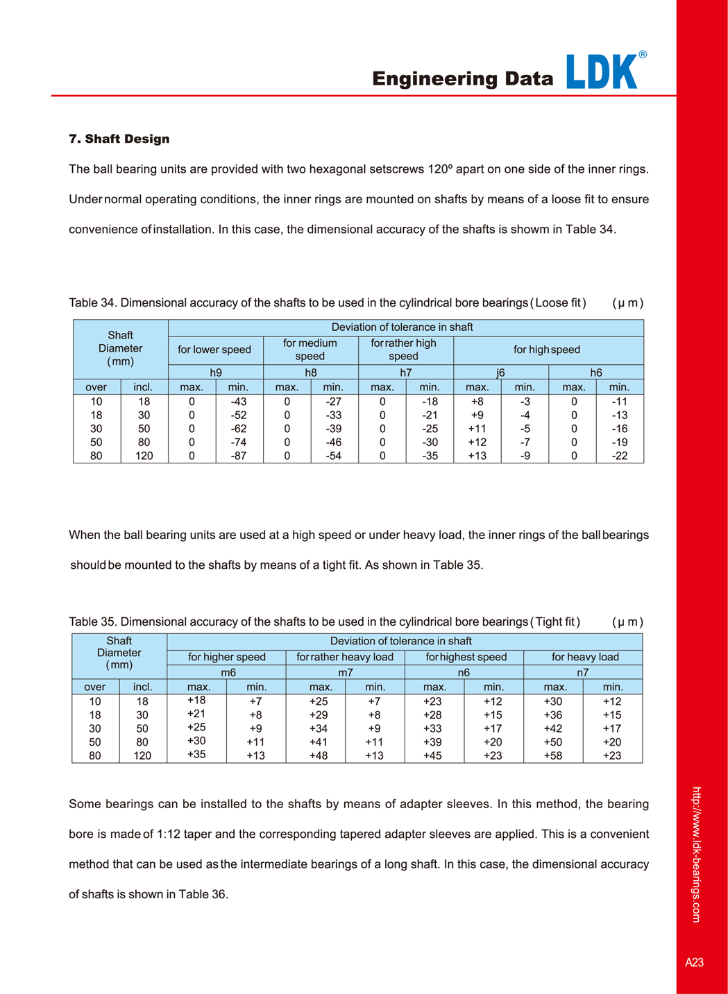 a23-engineering-data-shaft-disign.jpg