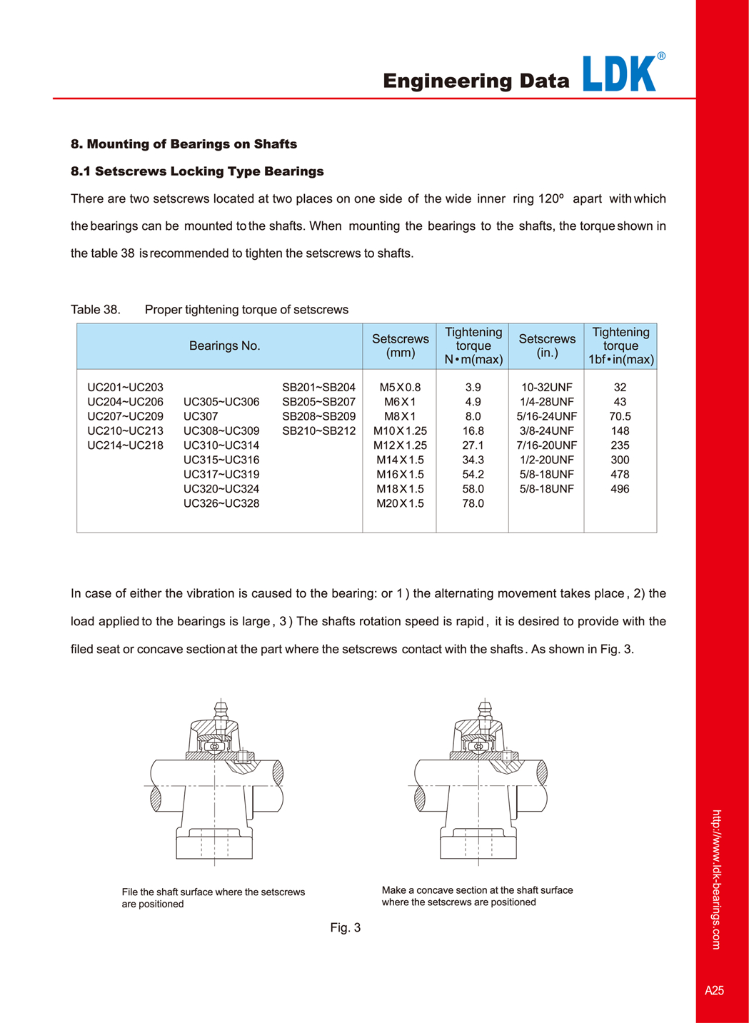 a25-engineering-data-mounting-of-bearings-on-shafts.jpg