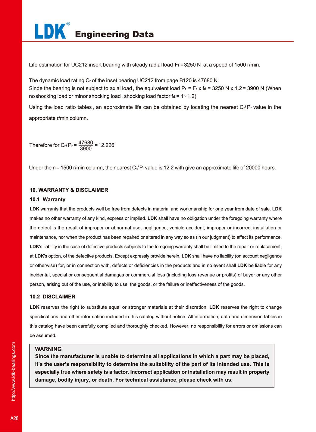 a28-engineering-data-mounting-of-bearings-on-shafts.jpg