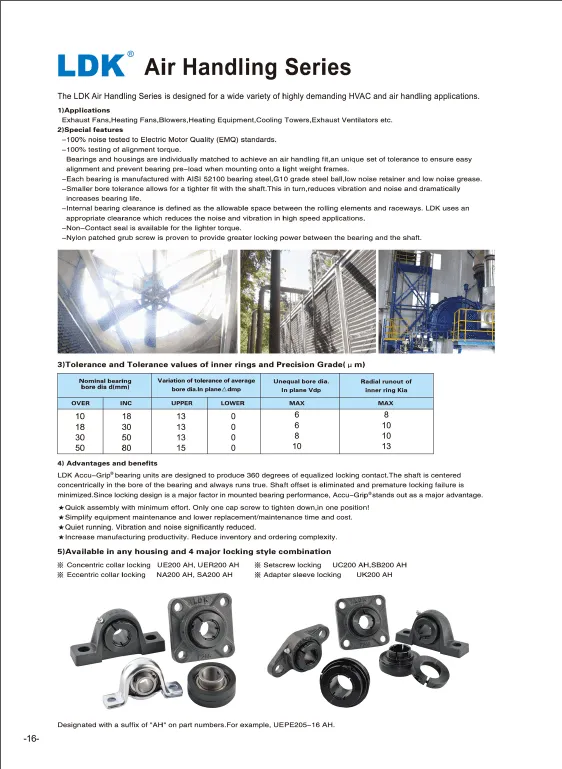 Air Handling Series