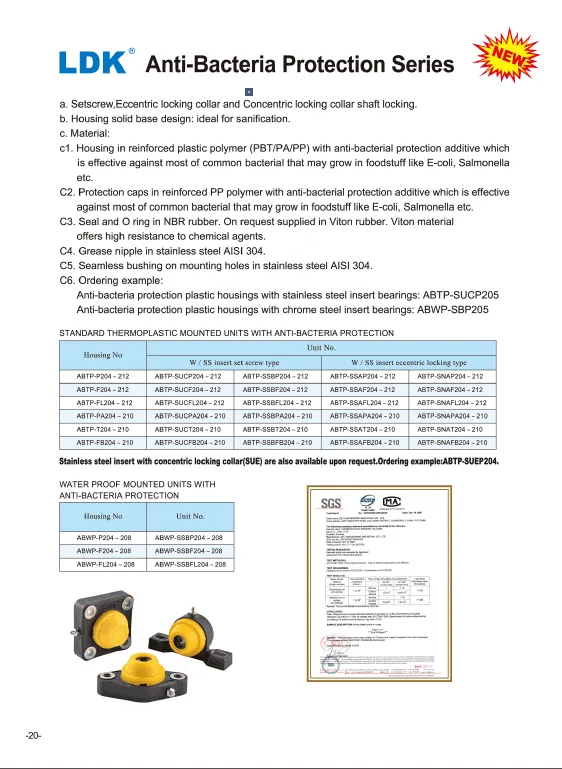 Anti-Bacterial protection Series Information