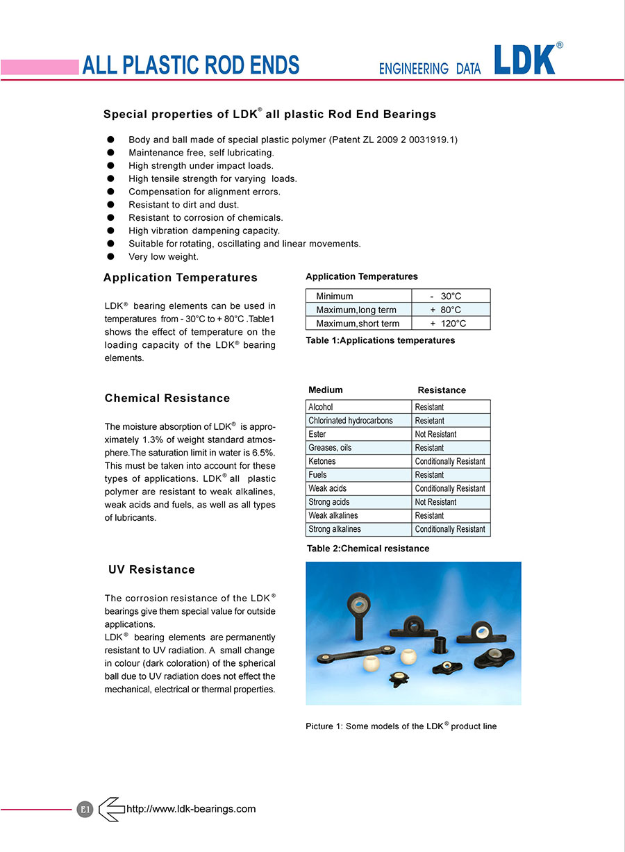 e01-engineering-data-of-plastic-rod-ends.jpg