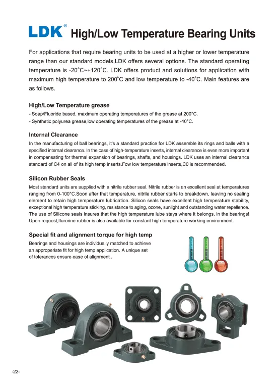 High/Low Tempertature Bearing Inserts