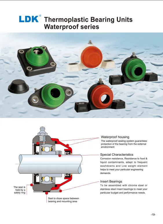 Water Proof Thermoplastic Housing Information