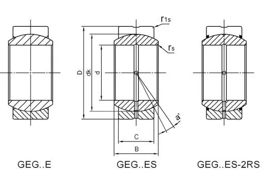 Diagram of Spherical Plain Bearings GEG..E/GEG..ES/GEG..ES-2RS