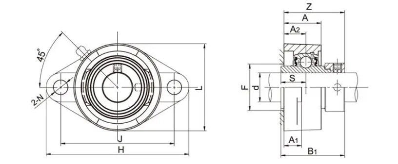 NAFL201-8 Flange Bearing Units 2-Bolt Bearing Housing