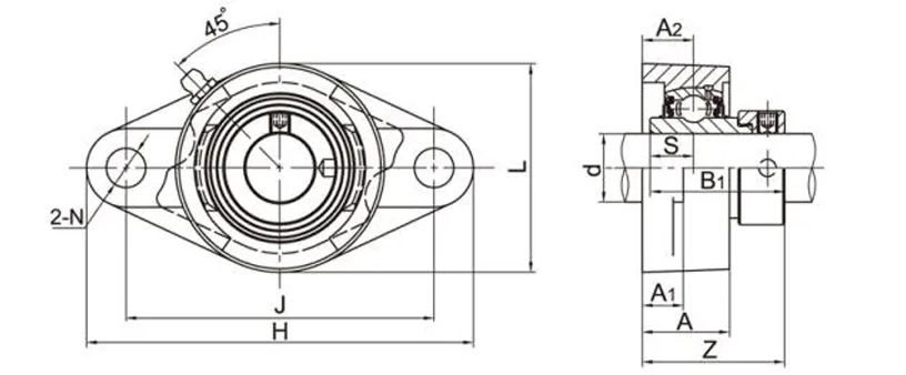 NAFLU201 Flange Bearing Units 2 Bolt Bearing Housing