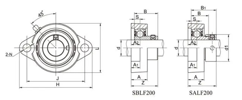 SALF201-8 Flange Bearing Units 2 Bolt Bearing Housing