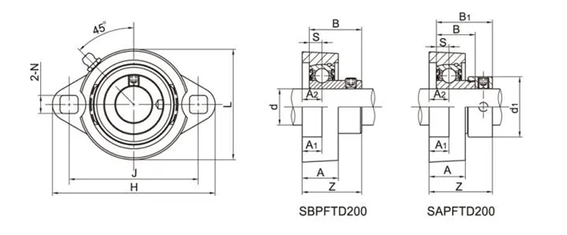 SAPFTD201-8 Flange Bearing Units 2 Bolt Bearing Housing