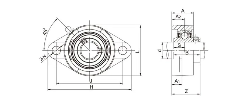 UCFL305 Flange Bearing Units 2 Bolt Bearing Housing