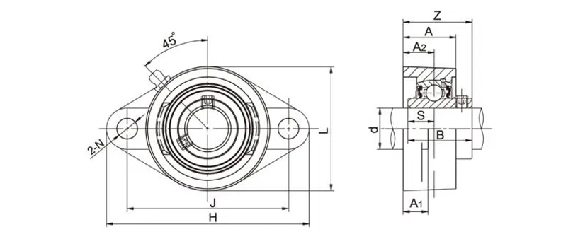 UCFLX05-13 Flange Bearing Units 2 Bolt Bearing Housing