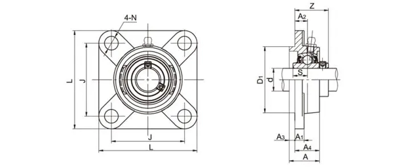 UCFS305-14 Flange Bearing Units 4 Bolt Bearing Housing