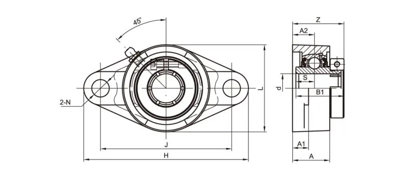 UEFL204-12 Flange Bearing Units 2 Bolt Bearing Housing