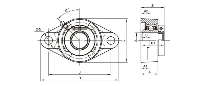 UEFT204-12 Flange Bearing Units 2 Bolt Bearing Housing