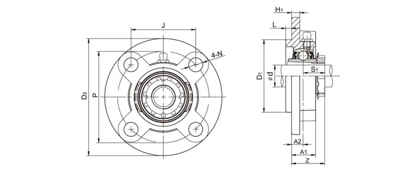 UKFC205+H2305 Flange Cartridge Bearing Units 4 Bolt Bearing Housing