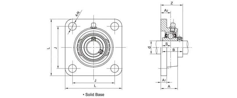 SSUCF204-12A Stainless Mounted Bearing