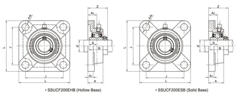 SSUCF212-39EHB Stainless Mounted Bearing