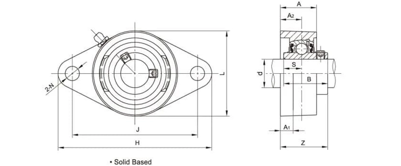 SSUCFL204-12A Stainless Mounted Bearing