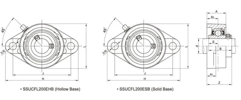 SSUCFL204-12EHB Stainless Mounted Bearing